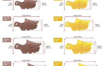 Botnița ARTERO din silicon – L – Galben | Accesorii Grooming